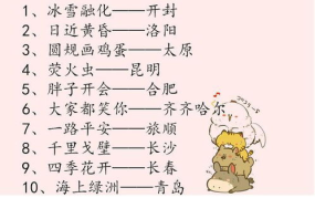 弄瓦之喜猜一字,揭开古代女子吉祥物的神秘面纱