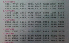 100个简短好句,简短好句汇聚的智慧篇章”