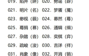 素字开头的成语,探寻素字成语的智慧与魅力