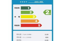 国产一级和日系三级能效空调区别,性能、价格与节能对比解析